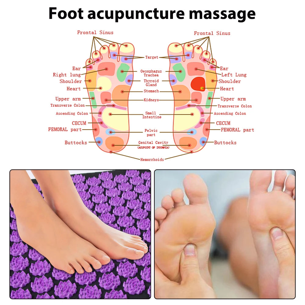ZenRelief Acupressure Mat – Relaxation & Pain Relief. Acupressure Yoga Mat Kuznetsov Applicator Cushion Sensi Massage Body Needles With Spikes Pillow Foot Massager Fitness Pilates