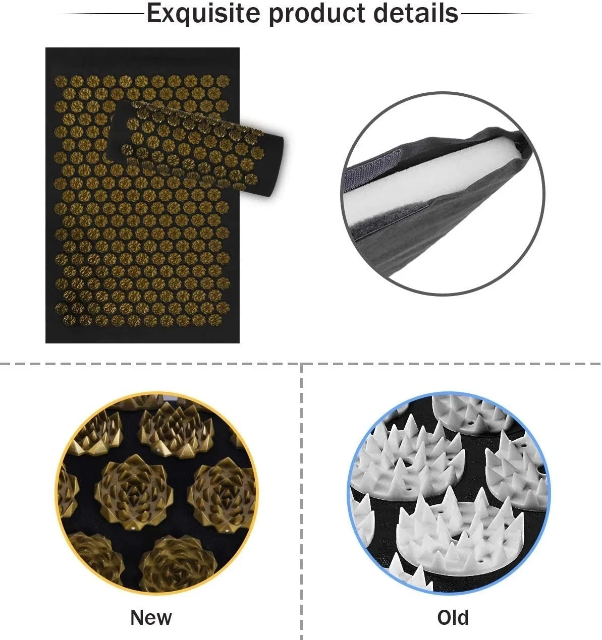 Product details showing texture and design comparison with close-up views.